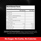 Revive Daily Electrolytes - 30 Lemon Lime Flavor Packets for Hydration