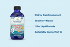 Nordic Naturals Children's DHA Liquid - Key Benefits