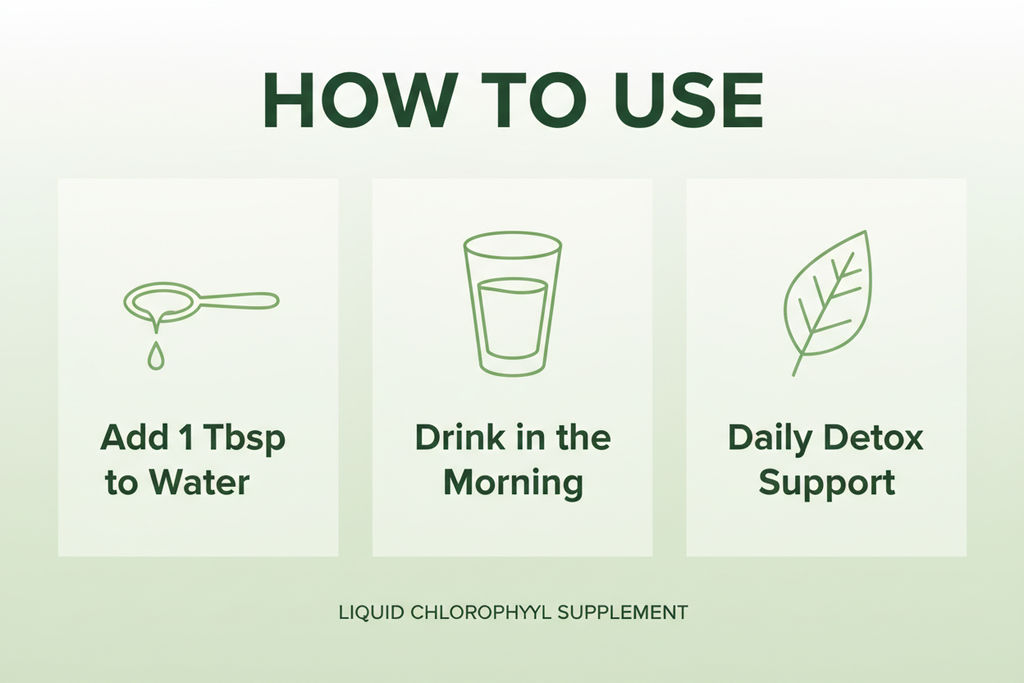 Now Foods Liquid Chlorophyll - How to Use