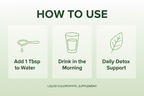 Now Foods Liquid Chlorophyll - How to Use
