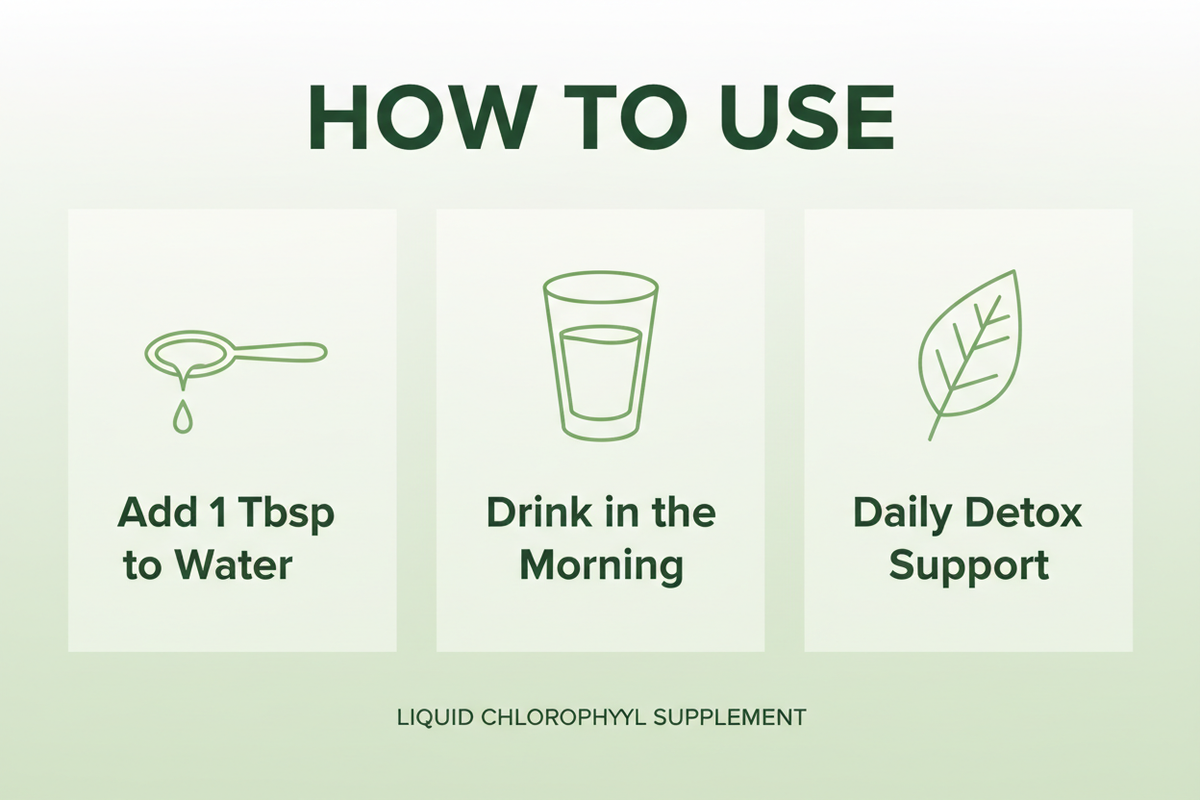 Now Foods Liquid Chlorophyll - How to Use