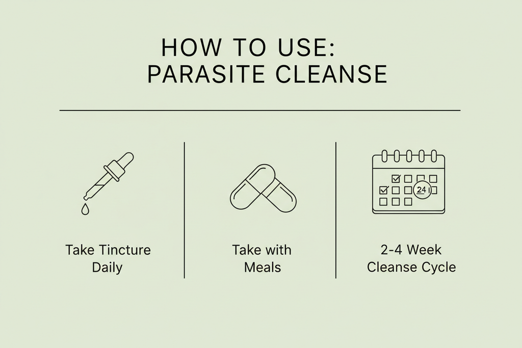 Natra Heal Parasite Cleanse Kit - How to Use
