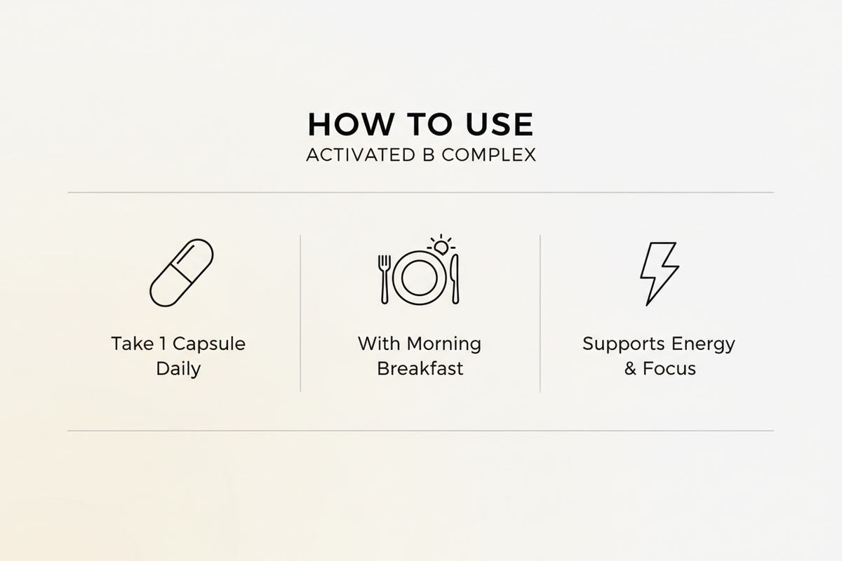Natroceutics Activated B Complex - How to Use